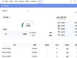 학생들의 현황보기 및 평가하기 리스트에 대한 이미지