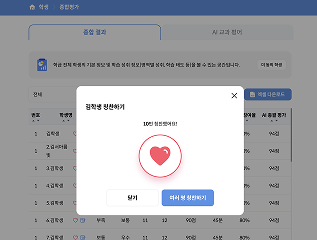 AI 학습 데이터를 기반, 학생 관리에 대한 이미지