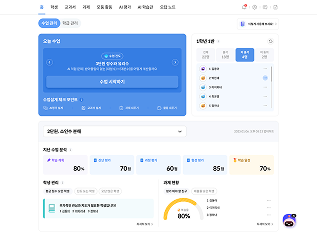 메인 화면에 대한 이미지