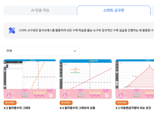 AI Writing 글쓰기 학습에 대한 이미지